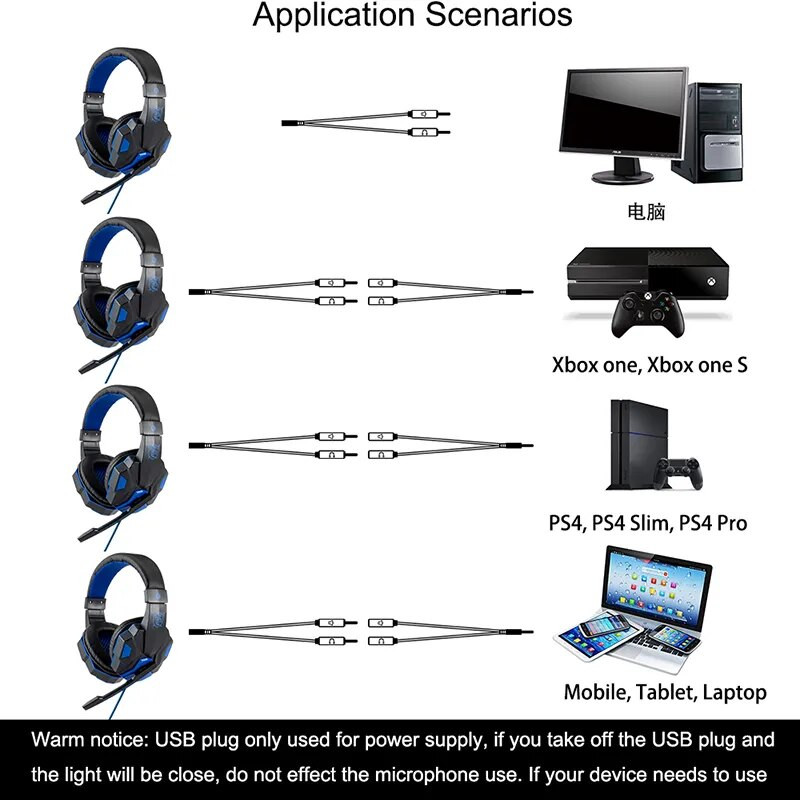Professzionális Bass Stereo Gamer Vezetékes Fejhallgató PS4 X BOX Headset Led Fényű Mikrofonnal Számítógépes Laptophoz