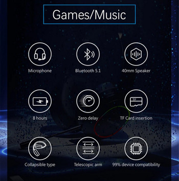 Bluetooth слушалки Игра Слушалки Безжични слушалки с микрофон за Iphone Xiaomi Детски компютър Поддръжка на слушалки TF карта Коледни подаръци