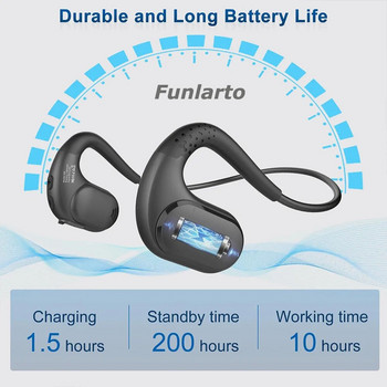 Bluetooth слушалка с подвижен микрофон Безжични слушалки с шумопотискане за телефон, лаптоп, компютър, слушалки с отворено ухо
