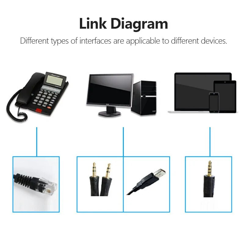 XD018 skambučių centro laisvų rankų įranga su mikrofono aptarnavimo ausinėmis Telefonu laidine telefono ausine ištraukiama galvos juosta Eismo kompiuteris