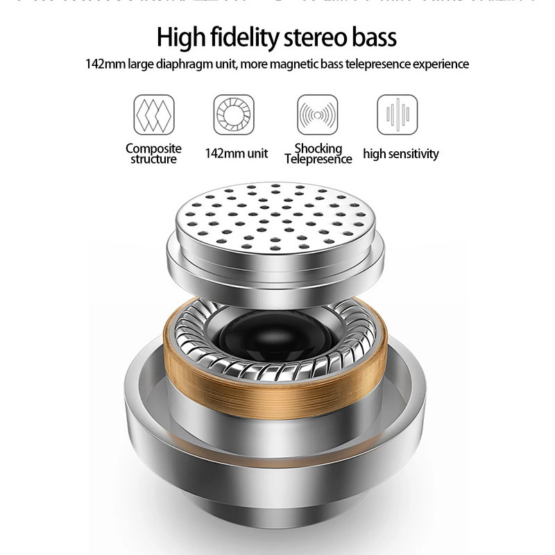 Nemokamas prekių pristatymas ausinės su laidais į ausis Ausinės su ausinėmis 3,5 mm laidinės ausinės telefonams, kompiuteriniams žaidimams, didmeninė prekyba