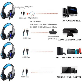 Kotion Every G9000 Големи кабелни слушалки с Micropone LED светлина Слушалки Геймър за компютър Компютър PS4 Xbox Лаптоп Мобилен