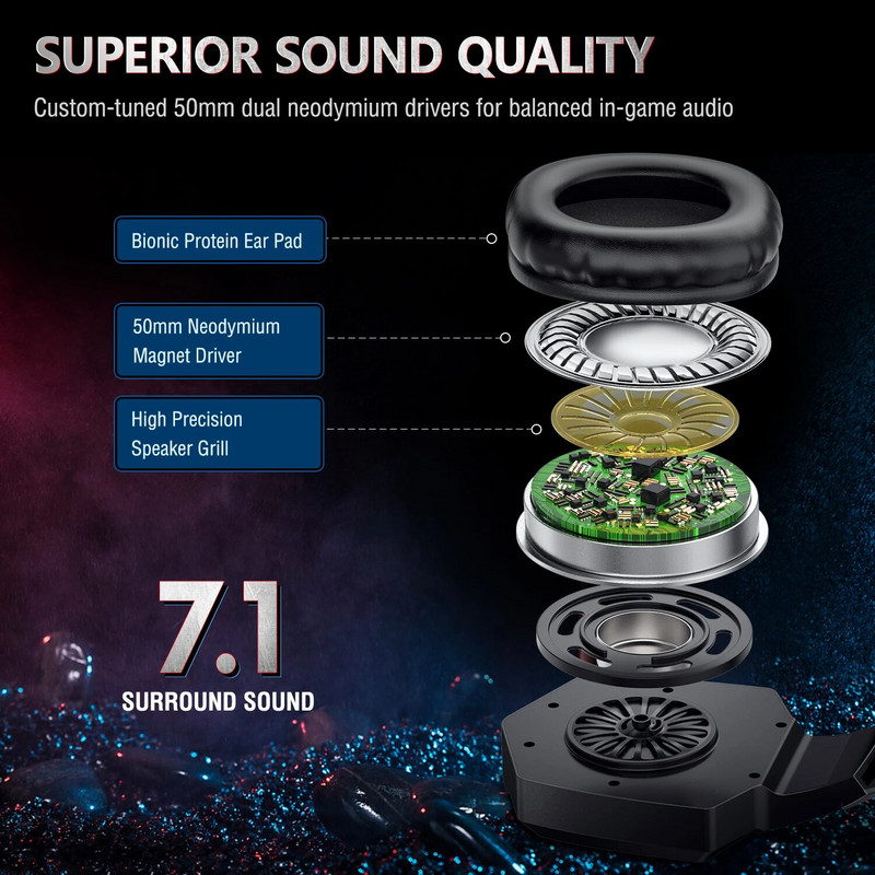 Slušalice za igranje preko uha s poništavanjem buke 3,5 mm žičane slušalice za igre s mikrofonom za računalo PC igrače, sklopive PS4/PS5