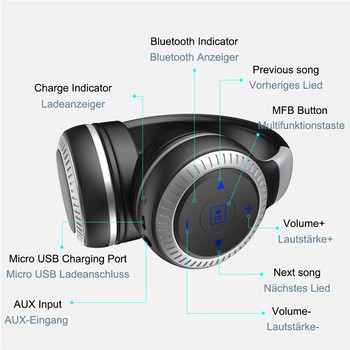 B20 Στερεοφωνικά ακουστικά Bluetooth Ακουστικά με μικρόφωνο μπάσο Πτυσσόμενα ασύρματα ακουστικά για μουσική Κινητό τηλέφωνο Παιχνίδι υπολογιστή