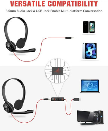 Ακουστικό υπολογιστή NUBWO HW02 USB με Clear Chat Mic, Ενσύρματο ακουστικό on-ear για MS Teams, Skype, διαδικτυακά σεμινάρια, τηλεφωνικό κέντρο και άλλα