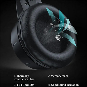 За кабелни слушалки ONIKUMA X15 Pro с RGB глава Hd гъвкав микрофон 3,5 мм слушалки Геймърски слушалки Геймър за изчислителен компютър