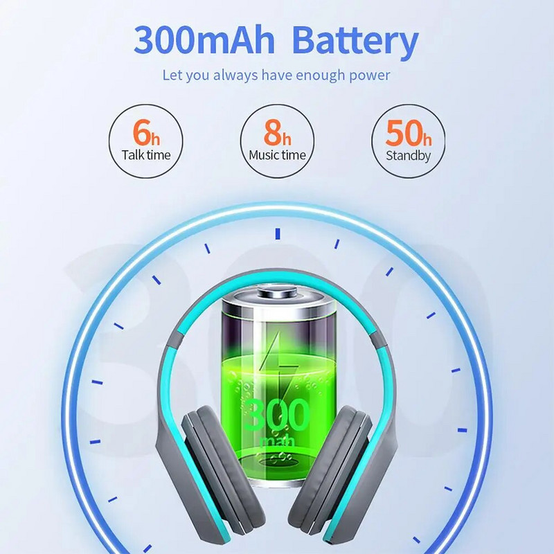 A18 bežične slušalice preko uha Hi-Fi stereo slušalice s dubokim basom glazbene slušalice za prijenosno računalo računalo mobilni telefon