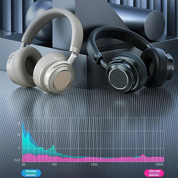Ασύρματα ακουστικά VJ364 Στερεοφωνικά ακουστικά πάνω από το αυτί με καλώδιο φόρτισης Ακουστικά ακύρωσης θορύβου για έξυπνο τηλέφωνο Φορητός υπολογιστής