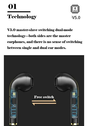 J18 Ασύρματα ακουστικά Αθλητικά Bluetooth Stereo Pop Up 5.0 ακουστικά ήχου με θήκη φόρτισης για έξυπνο τηλέφωνο Φορητός υπολογιστής