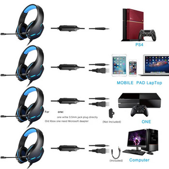 Слушалки за игри Слушалки за игри Стерео слушалки за глава PC Лаптоп Микрофон Слушалки с кабел за компютър PS4