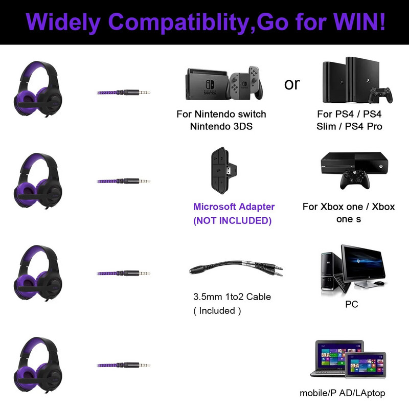 Căști pentru jocuri pentru computer Căști cu fir Sunet surround Stereo Căști cu reducere a zgomotului Căști cu fir de 3,5 MM pentru jocuri pentru PC, laptop