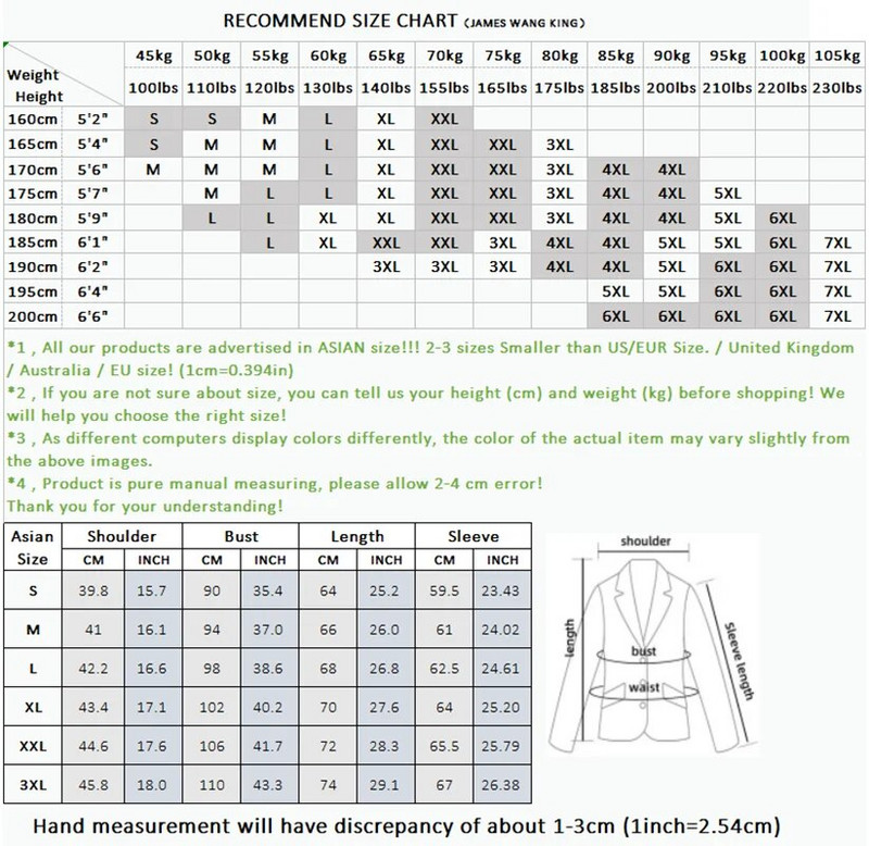 Visoka kvaliteta (Blazer + prsluk + hlače) muško britansko stilsko jednostavno poslovno elegantno modno ležerno usko trodijelno odijelo