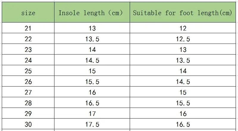 Šviečiantys vaikiški batai LED šviesūs vaikiški sportbačiai berniukams tinkliniai kvėpuojantys kūdikių mergaičių sportiniai bėgimo bateliai