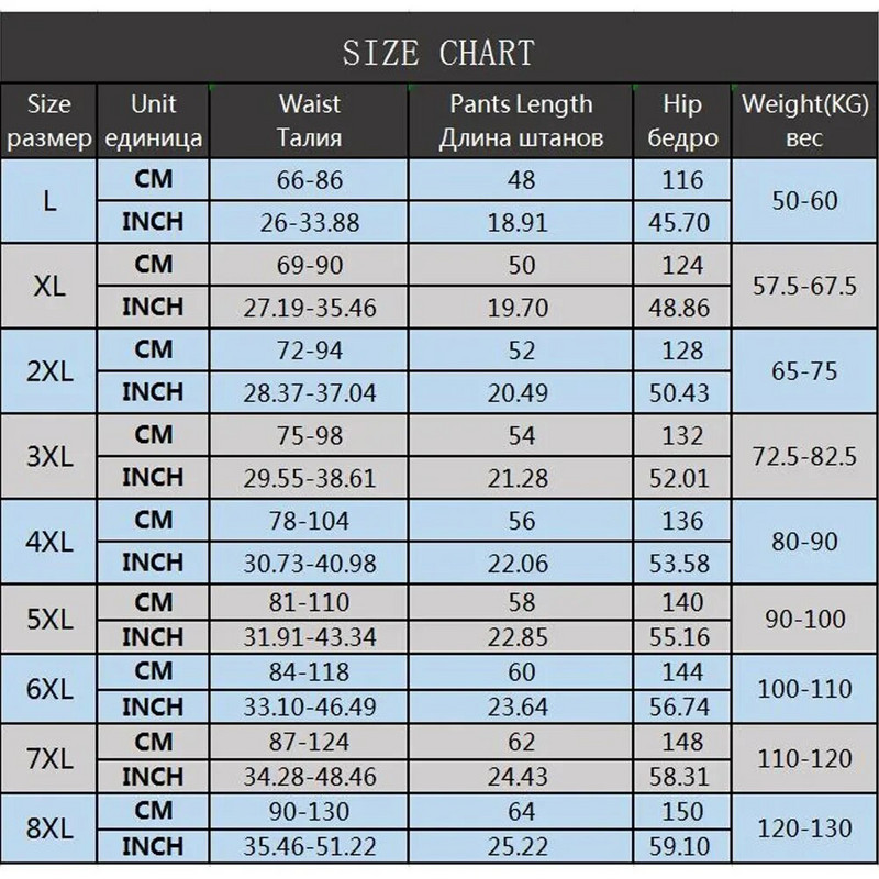 Pantaloni scurți de vară pentru bărbați 2022 pijamale modal largi cinci acasă mărime ocazională pantaloni scurți bumbac puncte de plajă pantaloni scurți noi
