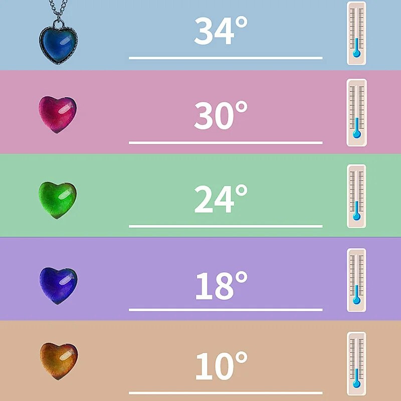 Jauna temperatūras maiņas kaklarota sievietēm, meitenēm, modes mīlestība, sirds kulonu kaklarota, kaklasiksnas kaula ķēde, rotaslietas dāvanas