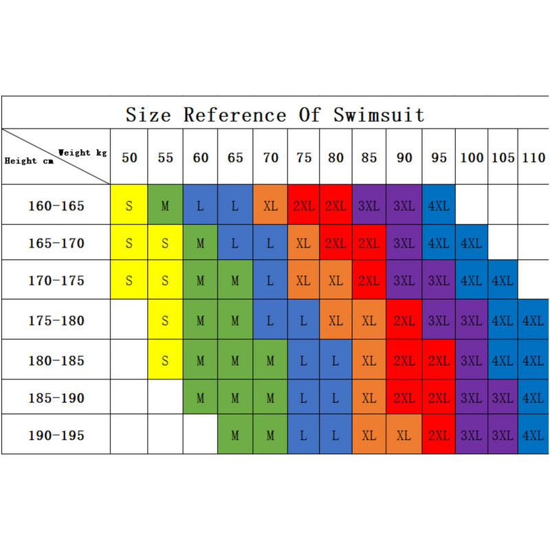 Ljeto Muški kupaći kostimi Kratke kupaće hlače Bañador Hombre Kratke kupaće gaće Quick Dry Surfing Swim Race Shorts Swim Jammer Gaće za plažu