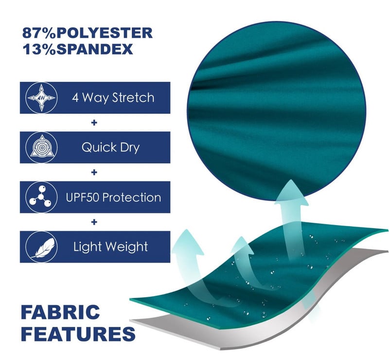 SURFCUZ Muške kratke hlače za kupanje s mrežastom podstavom Brzosušeće kratke hlače za plažu za muškarce Kupaći kostimi Kupaći kostimi Muške čvrste kupaće gaće