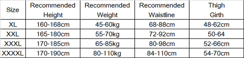 Vīriešu peldkostīmi Peldkostīmi Vīriešu peldšorti Peldbaseina čemodāni Pludmales Biksītes Flame Boxer Badpak Maillot De Bain Homme