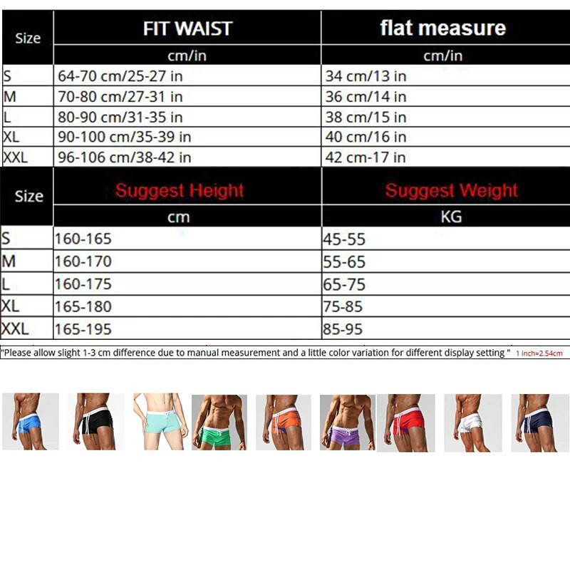 Korisni kupaći kostimi s džepovima, muške seksi kupaće gaće, vrući kupaći kostimi, muške gaćice za kupanje, kratke hlače za plažu Mayo 2018, nova odijela za plažu za surfanje