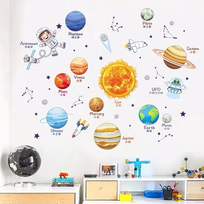 Карикатура Слънчева система Космическа планета Слънце Земя Луна Стикери за стена за детска стая Спалня Читалня Стикери за стена Училищна детска стая