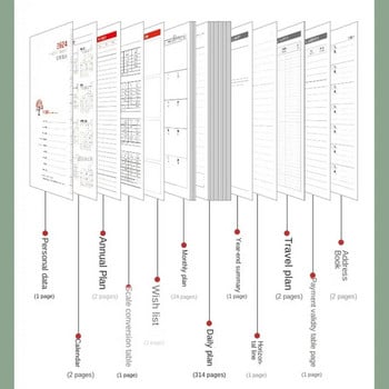 Нова тетрадка за 2024 г. A6 Тетрадка Дневен ред Книга Календар Ежедневно Седмично Месечно планиране Дневник Бележник Офис График Канцеларски материали