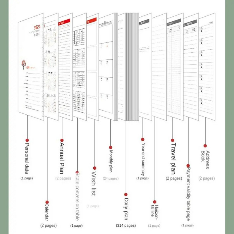 Jauns 2024. gada piezīmju grāmatiņa A6 piezīmju grāmatiņa Darba kārtības grāmata Kalendārs grāmata Ikdienas Nedēļas Mēneša plānotājs Dienasgrāmata Piezīmju grāmatiņa Biroja grafiks Kancelejas preces