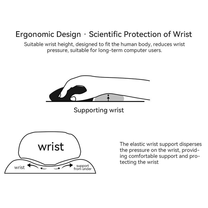 Datorspēļu peles paliktnis videi draudzīgs Eva Ergonomisks peles paliktnis Rokas paliktnis vienkrāsains Ērts peles paliktnis biroja datora klēpjdatoram