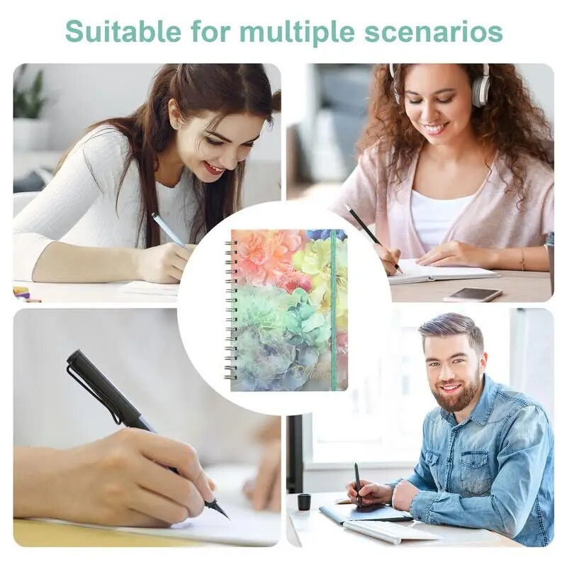 Tervező papír Napirend terv Jegyzetfüzet Időgazdálkodás Jegyzetfüzet Soros naplófüzet Teendők listája Jegyzettömb Irodaszer kellékek