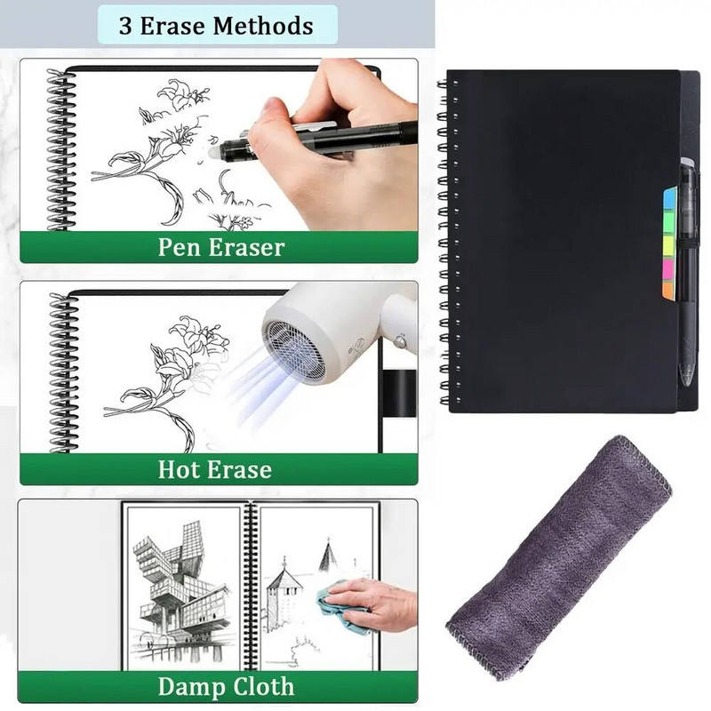 A5 atkārtoti lietojams viedais piezīmjdators, dzēšams piezīmju grāmatiņa ar pildspalvu, dzēšamo auduma piezīmi bezmaksas tāfele, pārnēsājama dienasgrāmata Biroja skola