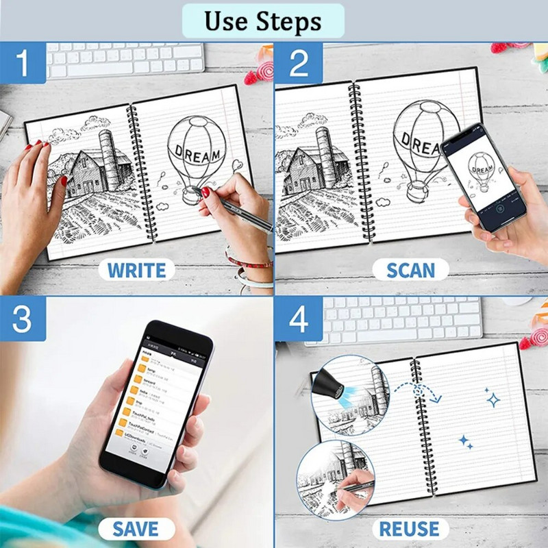A5 atkārtoti lietojams viedais piezīmjdators, dzēšams piezīmju grāmatiņa ar pildspalvu, dzēšamo auduma piezīmi bezmaksas tāfele, pārnēsājama dienasgrāmata Biroja skola
