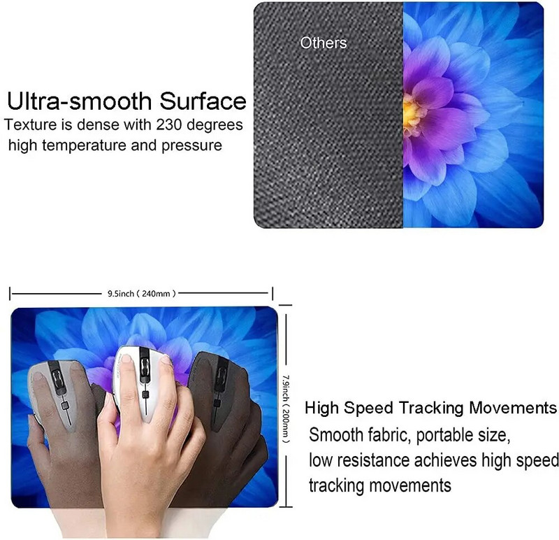 Blue Lotus peles paliktnis pielāgota dizaina kvadrātveida ūdensizturīgs peles paliktnis, neslīdošs gumijas pamatnes peles paliktņi 9,5x7,9x0,12 collas