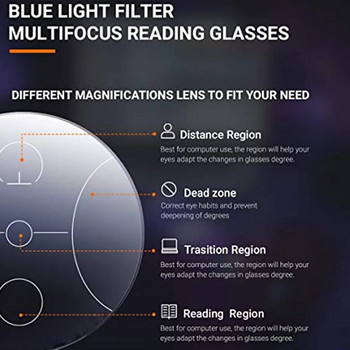FG New 3 σε 1 Προοδευτικά πολυεστιακά γυαλιά ανάγνωσης Γυναικεία αντι-μπλε γυαλιά οράσεως Εύκολο να κοιτάξεις μακριά και κοντά +1,0 έως +4,0