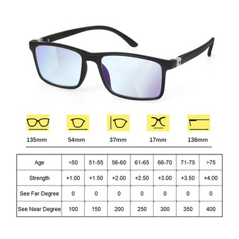 Прогресивни бифокални очила за четене Очила против синя светлина Пресбиопия Очила за близко далечно виждане Очила за далекогледство Диоптър +1,0-4,0