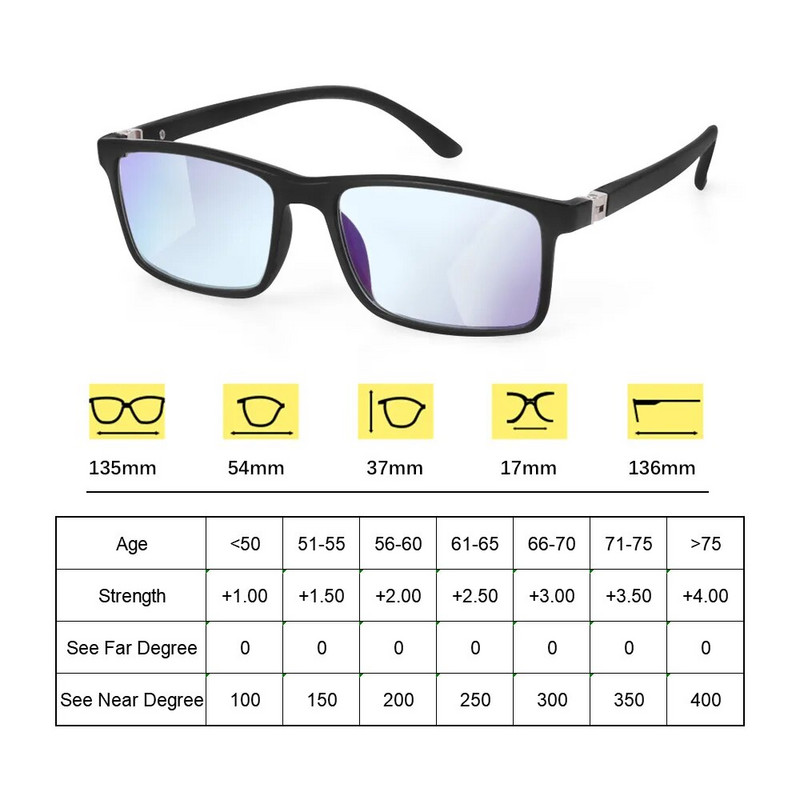 Progresszív bifokális olvasószemüvegek Kék fény elleni presbyopia szemüvegek közeli távollátás szemüvegek Hyperopia dioptria +1,0-4,0