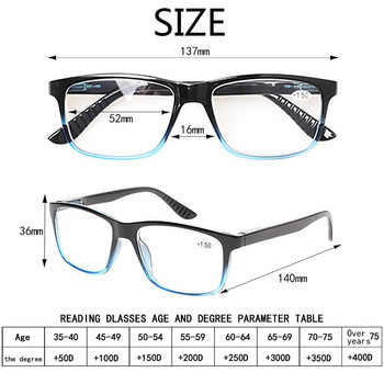 Очила за четене Turezing Пружинна панта Мъже Жени Очила за четене Диоптър +0, +50, +75, +100, +200...+600
