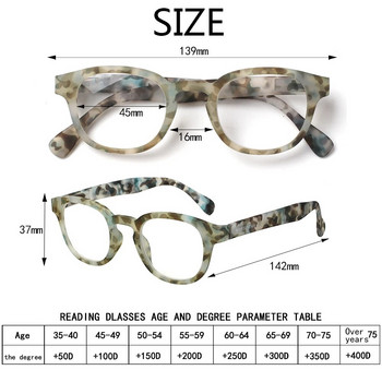 Turzing Кръгли очила за четене Дамски очила за четене Очила за четене с пролетни панти за жени Очила с шаблонен печат
