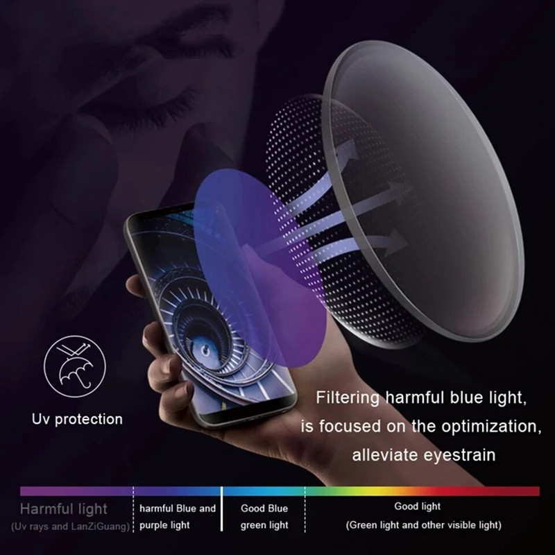 NONOR Unisex Clip on Anti Blue Light Lasīšanas brilles Lupas Sievietēm Vīriešiem Bez apmales Pārnēsājamas Presbyopia Brilles Klipsis Objektīvs