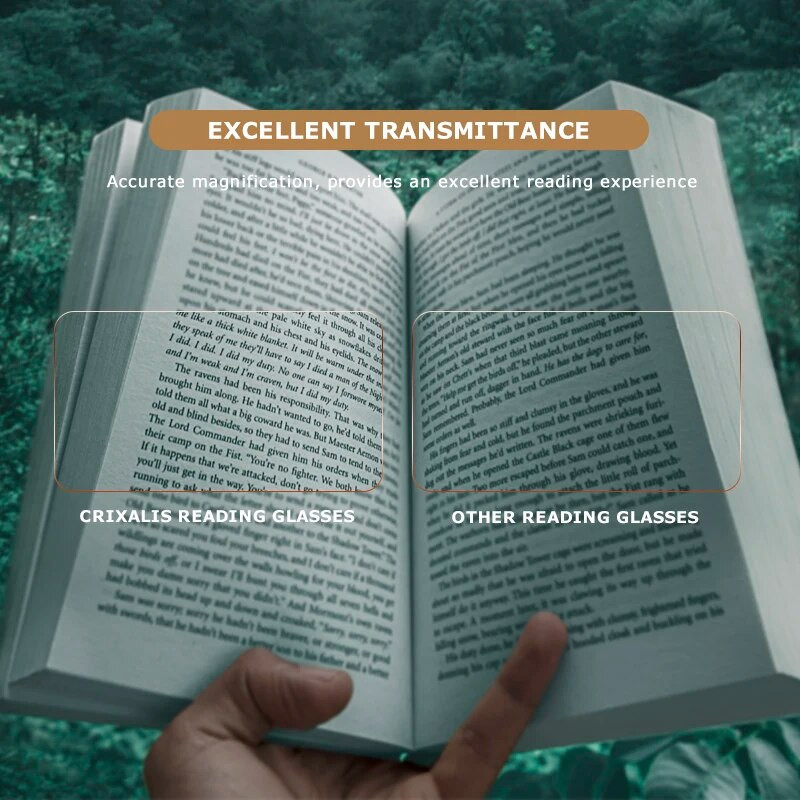 CRIXALIS Retro apaļas lasīšanas brilles vīriešiem Caurspīdīgi briļļu ietvari Sieviešu zili Anti Light Brilles Optiski Moderns Presbyopic