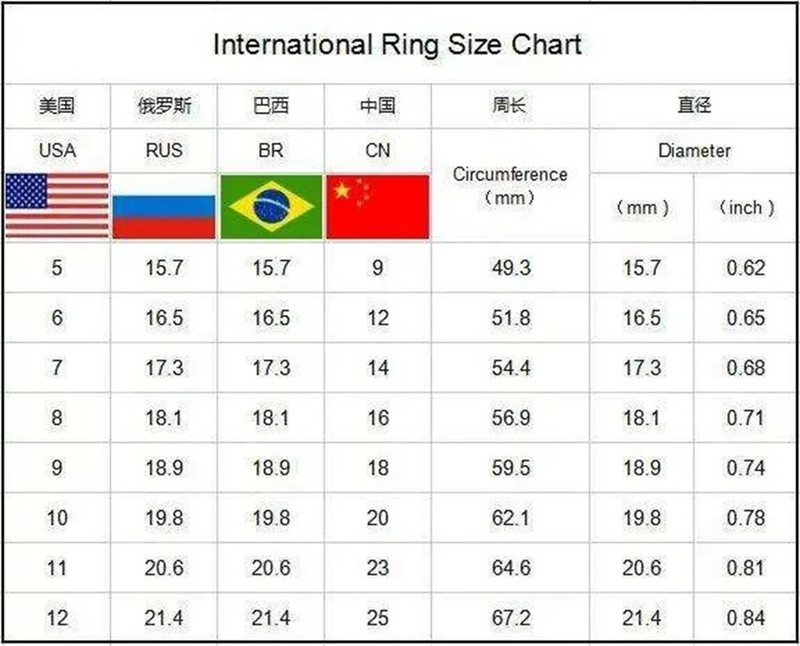 10/20 gab./partija Modes maisījuma stila dobi svītru panku tapas nerūsējošā tērauda gredzeni rotaslietas sievietēm vīriešu ballītēm modernu dāvanu vairumtirdzniecība
