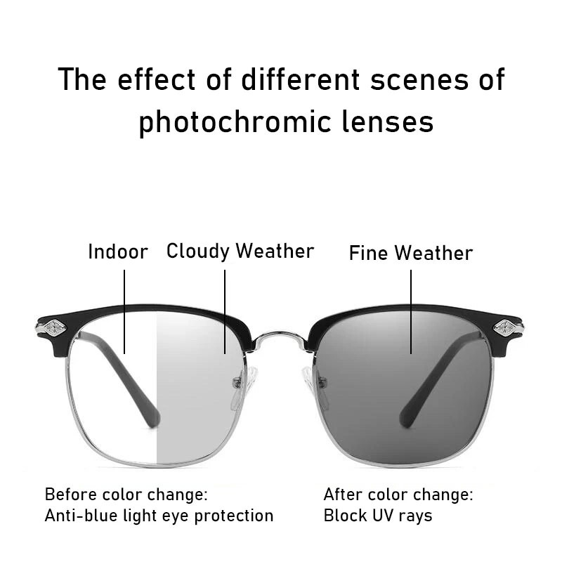 XJiea anti-mėlyni šviesūs akiniai vyrams Madingi pusiau be rėmelių metaliniai moteriški fotochrominiai akiniai Madingi biuro lauko aksesuarai