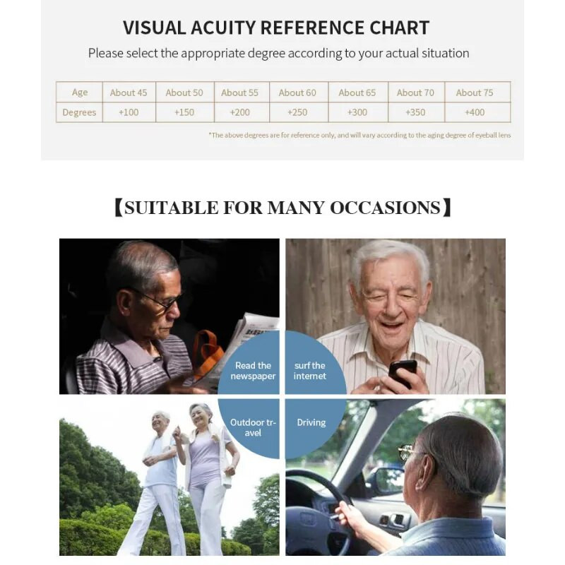 Augstas kvalitātes tīra titāna lasīšanas brilles vīriešiem pret zilu gaismu, presbiopijas brilles ar dioptriju no +1,0 līdz +4,0