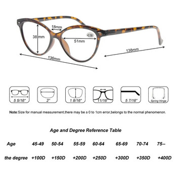 Γυναικεία γυαλιά ανάγνωσης Cat Eye Vintage Fashion Eyeglass Cateye Retro Clear Lens Ladies Ultralight Diopter 1,25 1,5 1,75 2,25 2,5