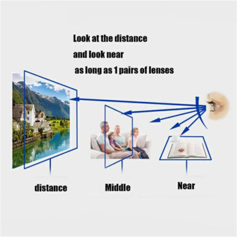 Vyriški skaitymo akiniai Metaliniai kvadratiniai viso rėmo skaitymo akiniai Moteriški didinamieji didelės raiškos akiniai iki +4,0