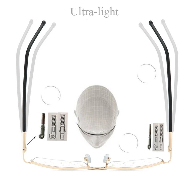 Viedās tālummaiņas multifokālās lasīšanas brilles vīriešiem sievietēm progresīvas pret zilu staru UV aizsargājošas hiperopijas brilles pusrāmis metāla titāna