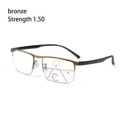 Multifokaalsed lugemisprillid Lugejad Arvutiprillid Progressiivsed Multifookusega prillid naistele ja meestele Sinist valgust blokeerivad