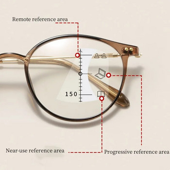 Στρογγυλά Αλληλοεστιακά Προοδευτικά Γυαλιά Ανάγνωσης Unisex Πολυτελείας Κοντά Μακριά Γυαλιά Πρεσβυωπίας Σχέδιο Μόδας Διαφανή γυαλιά