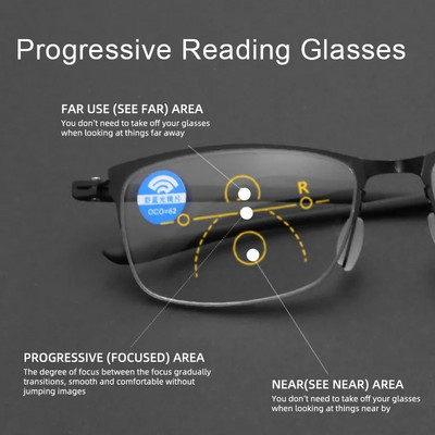 IENJOY Мултифокални очила за четене с половин рамка за мъже TR Прогресивни бифокални очила Синя светлина Пресбиопични очила 1.0 2.0 3.0