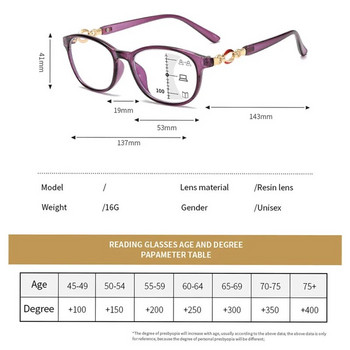 Γυναικεία γυαλιά ανάγνωσης Πολυεστιακά αντι-μπλε φως Γυναικεία μόδα Progressive Γυαλιά Οράσεως Γυαλιά Διόπτρας +1,0 έως +4,0