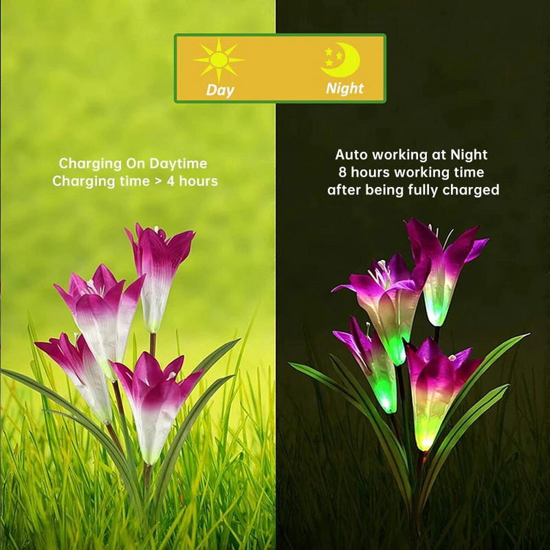 Brīvdabas saules gaismas dārza un dārzeņu plāksteru Ziemassvētku rotājumiem 2022. gada ūdensnecaurlaidīgas 7 krāsu Led zāliena lampas