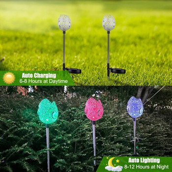 Διακοσμητικά πολύχρωμα σύρματα χαλκού φωτιστικά γκαζόν Φωτισμός RGB LED ηλιακά φώτα IP65 αδιάβροχο μονοπάτι Walkway Patio Outdoor Garden